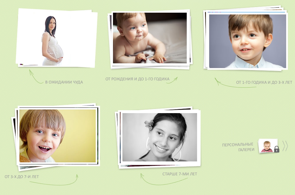 портфолио детских фотографий