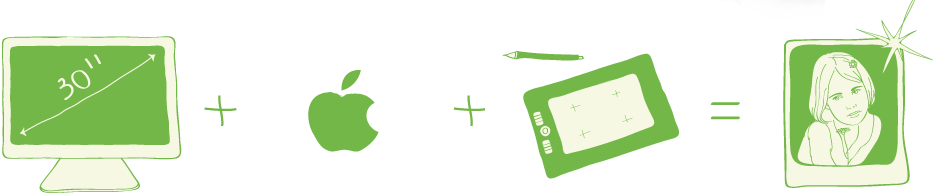 Оборудование